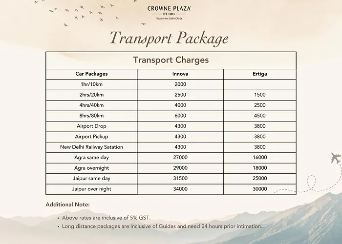 Crowne Plaza New Delhi Okhla By Ihg Hotel